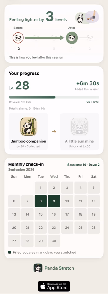 Training progress and monthly check-in